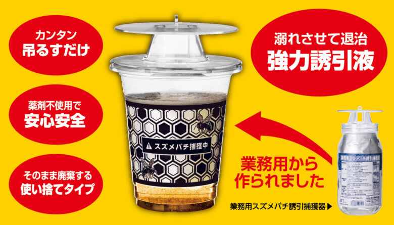 業務用スズメバチ捕獲器 2個入 - 忌避剤の株式会社SHIMADA | ネズミ・害虫の捕獲 | 防犯粘着シート